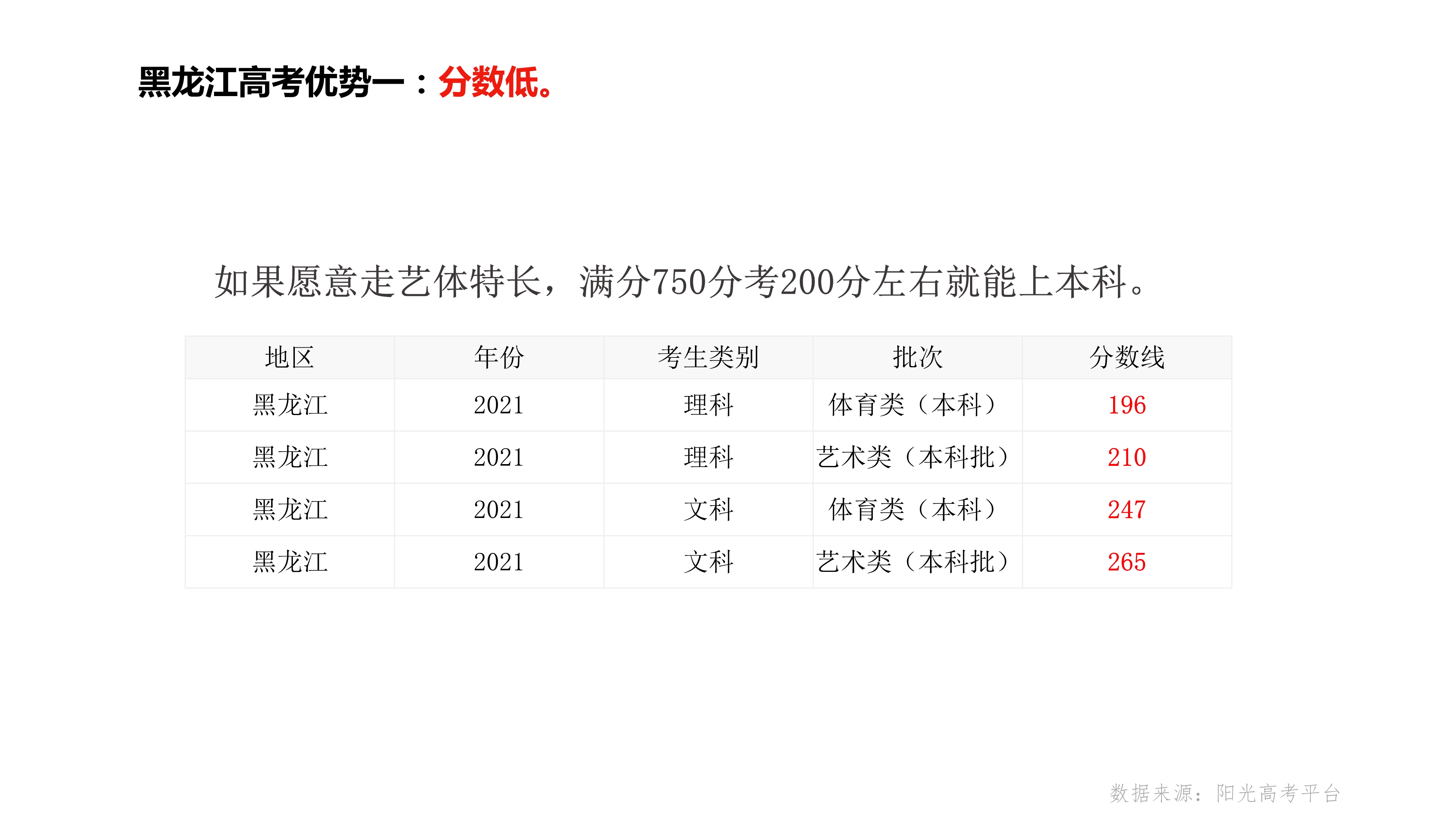 102216525767_0异地高考落户黑龙江-副本_11.Jpeg
