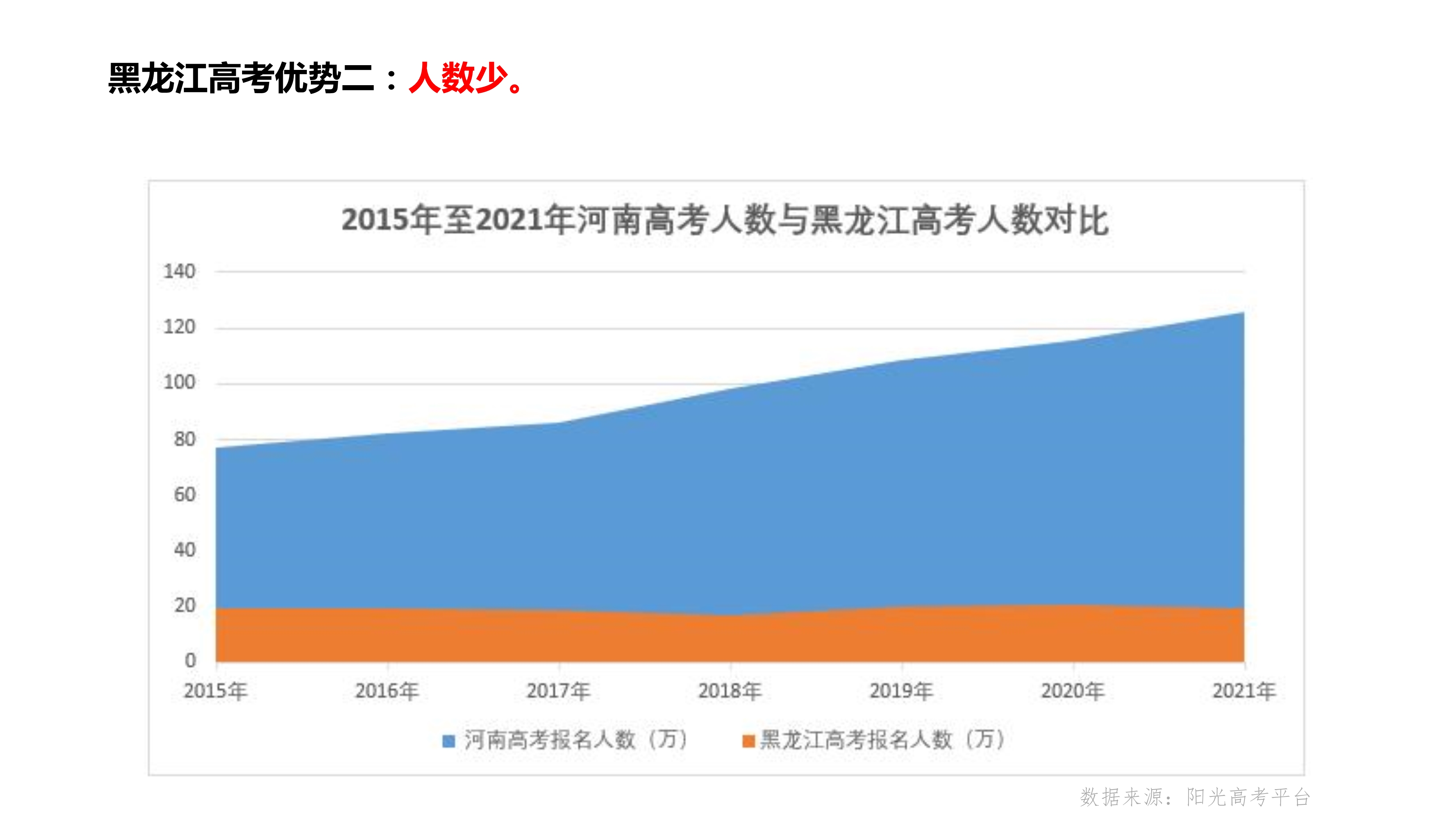 102216525767_0异地高考落户黑龙江-副本_13.Jpeg